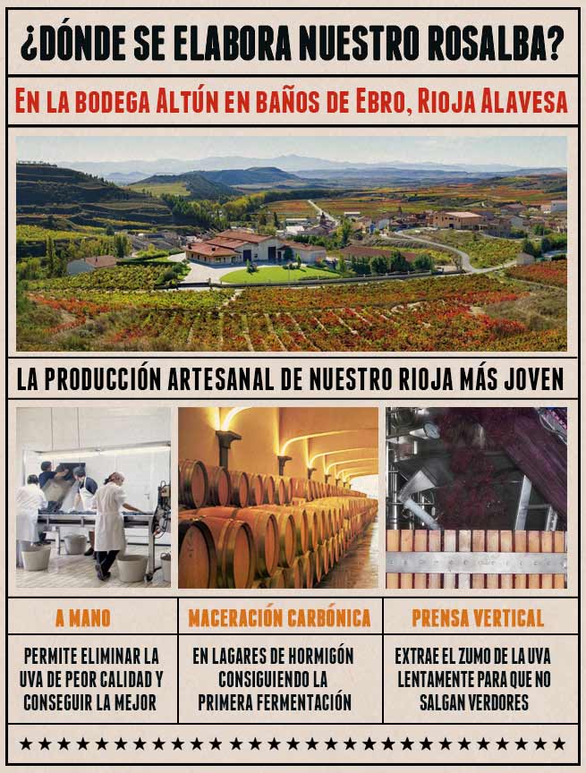 Bodega Altún donde se elabora y se produce nuestro Rioja Rosalba
